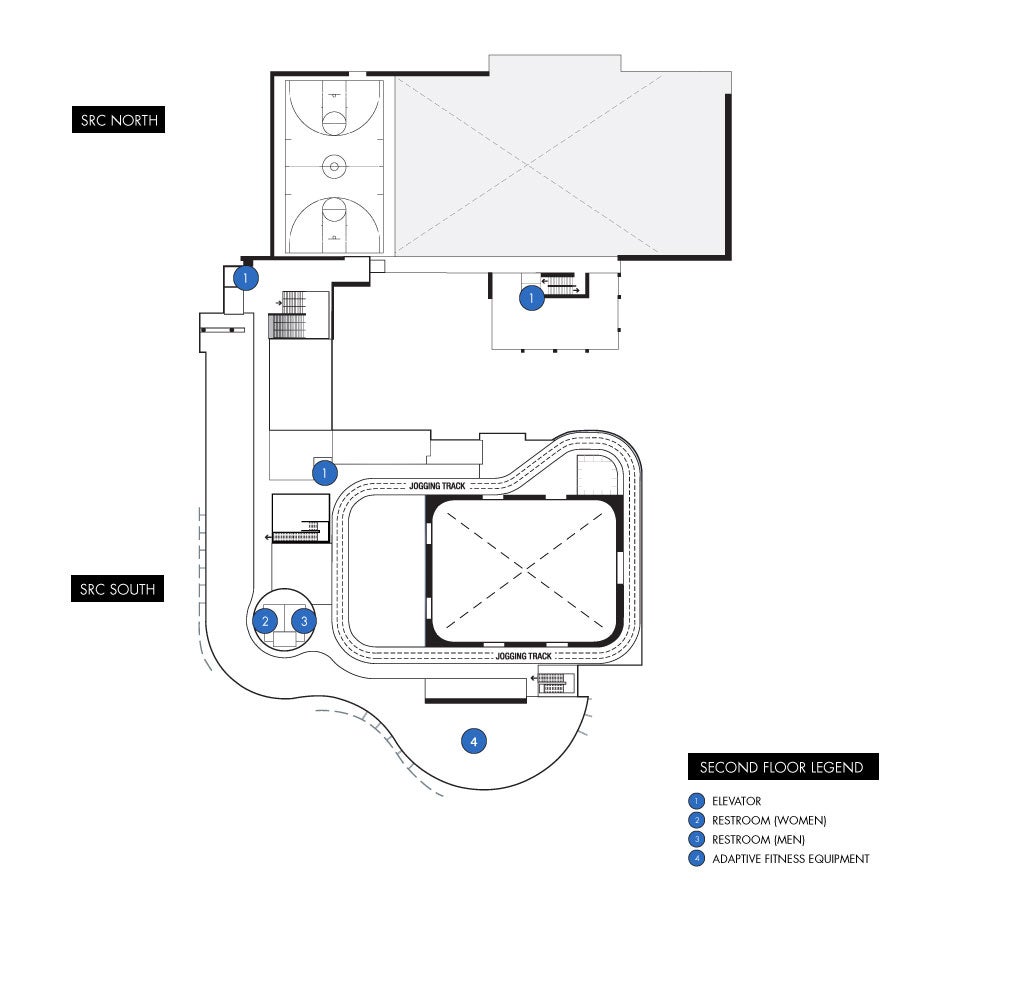 SRC Map
